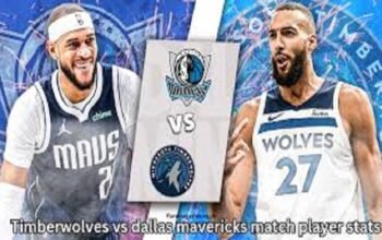 Dallas Mavericks vs Timberwolves Match Player Stats